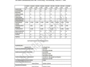 Onderhoudsschema BMW R1150