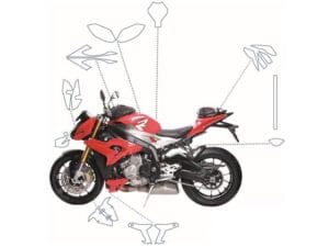 Lakbeschermingsfolie complete set PremiumShield S 1000 R